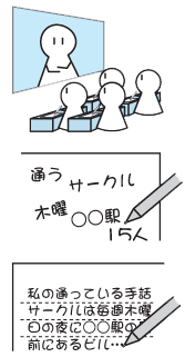 ｎｐｏ手話技能検定協会